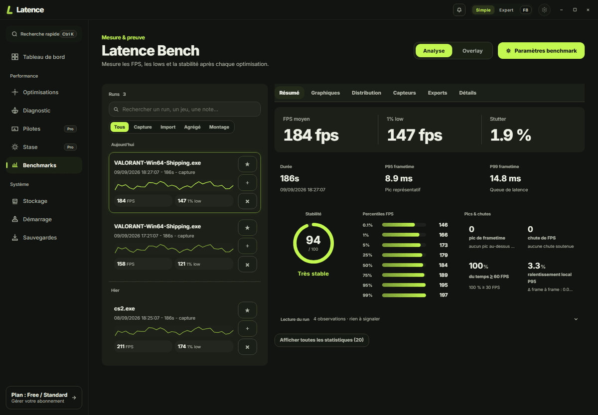 Écran Benchmark de Latence : FPS moyen, 1&nbsp;% low, stutter, frametime P95 et P99, note de stabilité et percentiles pour plusieurs sessions
